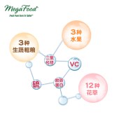 Mega Food 美国 增发健甲多效补充片 60片/瓶